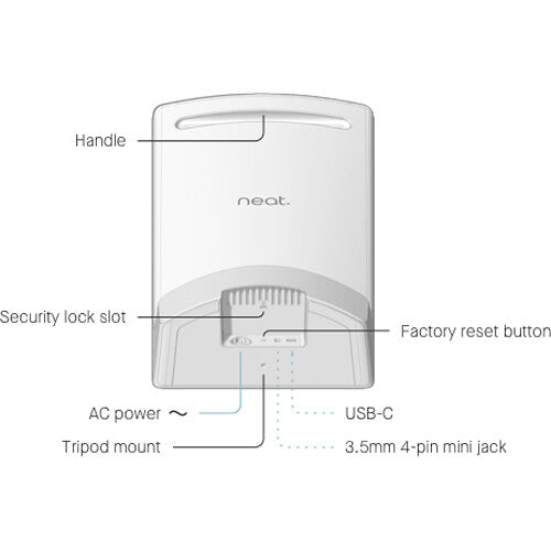 NEAT Conferencing Frame Video Conferencing Device with Integrated Touchscreen