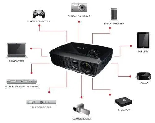 Optoma Technology H180X Home Theater Projector