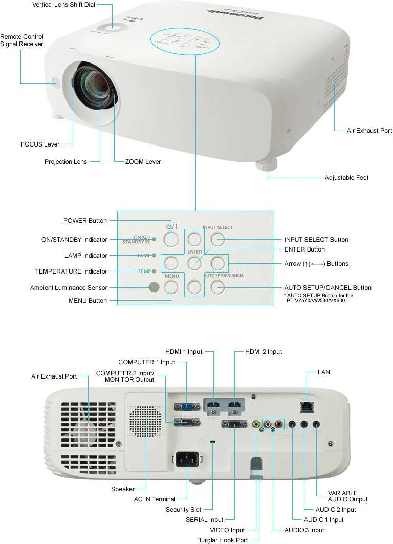 Panasonic PT-VZ570U WUXGA LCD Projector USA