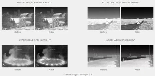 DJI FLIR Zenmuse 9mm Camera